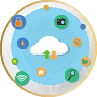 Migración de CMS